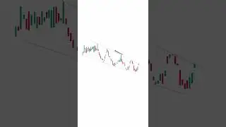 Master the Falling Wedge Pattern Spotting Reversals & Breakouts Like a Pro! 📉💥