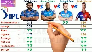 Rohit Sharma Vs Kieron Pollard Vs Rishabh Pant Vs David Warner Comparison | Aktar Entertainment.