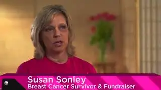 Komen's Research Impact- Special