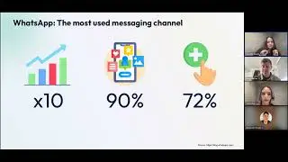 WEBINAR: WhatsApp and AI - The conversational lead generation revolution for brands!