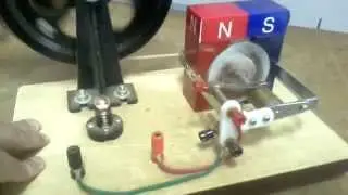 AC Generator Demonstration - IGCSE Physics