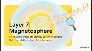 We See One Sky, Science Sees Seven | Atmosphere Revealed
