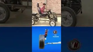 Car suspension system #automobile #mechanical #automotive #car #suspension #mechanism