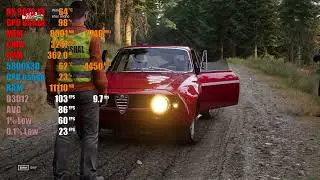 Assetto Corsa Rally RWD Challenges GTA 1300 Junior Gravel GOLD