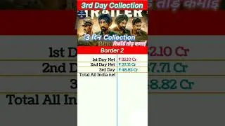 Border 2 Box Office Collection | Border 2 3rd Day Collection, Border 2 2nd Day Collection #border2