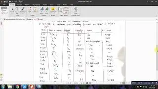 Embedded  EDF Scheduling algorithm
