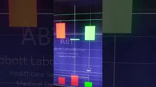 $ABT Calls (1 of 2) April 19, 2023