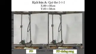 Control Stacker Crane with PD anti-vibration method