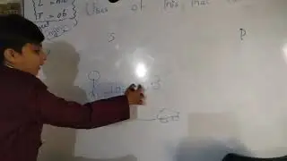 use of this and that| use of this and that for kids| use of this and that in urdu