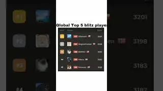 Top 5 blitz #chess players in the world according to #Chess.com. #shorts #youtubeshorts #chesslive