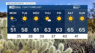 Another storm system bringing winter weather to Arizona