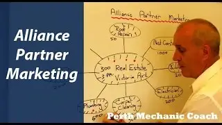 Alliance Partner Marketing - Perth Mechanic Coach