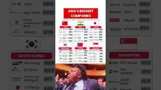 🏢💰 Top 5 Biggest Companies in Asia by Country