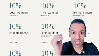 Dubai Real Estate Investment: Payment Plans
