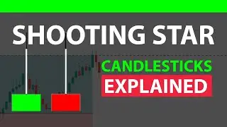 Best Trading Candlestick Pattern for Crypto Loot Today and Airdrop