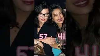 Bollywood Actress  Mother In Law And Age 2024#shorts #ytshorts #youtubeshorts #motherinlaw
