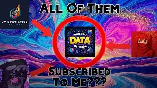 Top 10 Most Subscribed Channels That Are Subscribed To Me