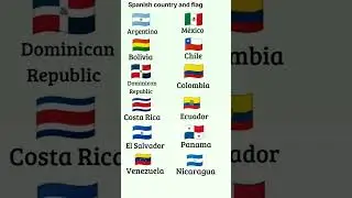 Spanish country names and their flags