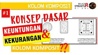 Konsep Dasar Kolom Komposit Menurut SNI 03-1729-2002 | Struktur Baja