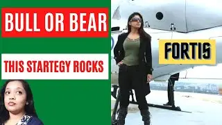 Today performance | Tomorrow stock watchlist | March 22 & 23 2021 | Bull Bear Market | Strategy