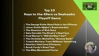 NFL Top 10's for Thursday