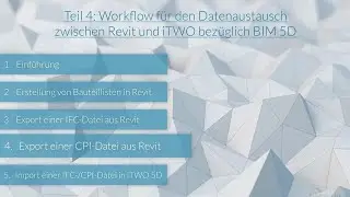 BIM Workflow f&uuml;r den Datenaustausch zwischen Revit und iTWO (4/5) - Export einer CPI-Datei