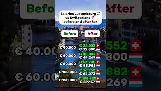 Gross vs net salary: Luxembourg vs Switzerland #luxembourg #switzerland #zurich #tax #salary #taxes