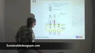 How Do Thermal Actuators Work