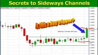 Learn Forex Trading - Powerful Forex Trading Strategies - Forex Conquered Trading Course Part 3.18