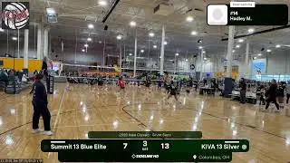 KIVA 13 Silver vs. Summit 13 Blue Elite (2026.01.19)