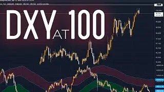Bitcoin: DXY - GOLD - US Inflation Rate - TAXES