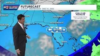 Timing out the cold blast moving into Central Florida this week