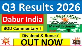 Dabur India q3 results 2026 | Dabur results today | Dabur India Share latest news today 