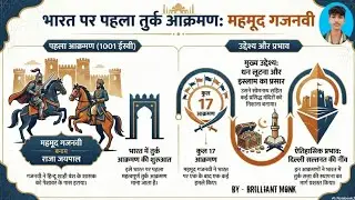First Turkic Invasion into India. 986 AD by Subuktagin. Turkish Invasion. Medieval India. Brilliant Monk