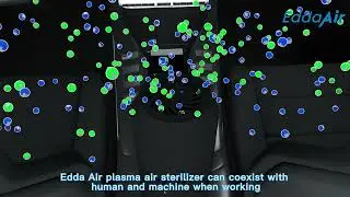 PS-300T1 bipolar ionization car air purifier