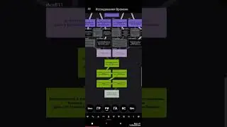 Боги: Тереза и Эффариг || ANTIMATTER DIMENSIONS (RU прохождение) #18
