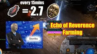 [POE 3.26] Echo farming - 12 Div/HR (Echo only) - 2c cost per map - 200 maps data - casual friendly