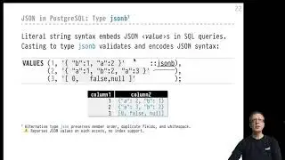 Advanced SQL &mdash; Chapter #03 &mdash; Video #20 &mdash; JSON support (type jsonb) [and XML support]
