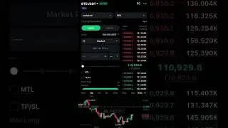 pi coin | Crypto Trading | Bankinotes and coins. PI future trade.