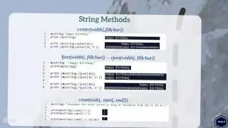 String  Methods Python - Part 1