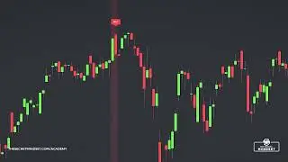 Powerful Price Action Patterns to Trade REVERSALS ｜ Piercing Line & Dark Cloud Cover Strategy