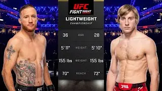 UFC 324: Justin Gaethje vs Paddy Pimblett Full Fight - UFC Fight Of The Night