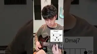 if Cupid had funk guitar