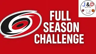 Carolina Hurricanes Games 40 & 41 | VS CANADIENS AT COLORADO