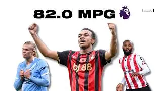 Kroupi: The Premier Leagues Breakout Star