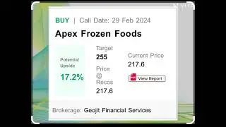 Recent stock recommendations (JSW Infrastructure,RIL,Apex frozen foods,Star health)