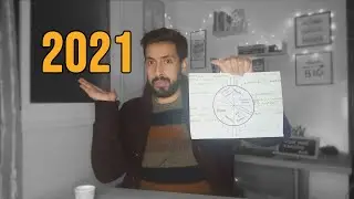 How to Use The Wheel of Life to Set Goals | My Goals for 2021