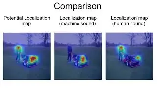 Do We Need Sound for Sound Source Localization ACCV 2020