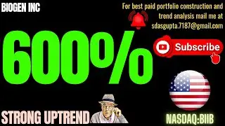 BIOGEN INC STRONG UPTREND | BIIB STOCK