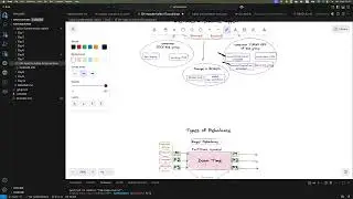 Kafka Consumer Groups Demystified: Rebalance, Consumers, and How It All Works